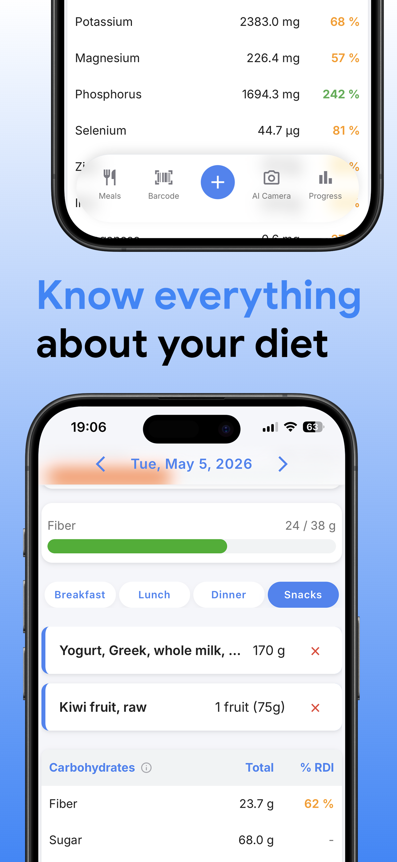 Nutrical dashboard listing logged meals for the day